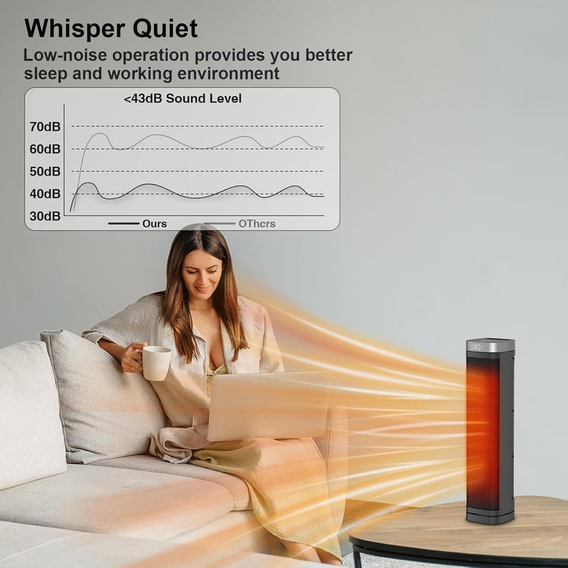AUBKN Portable Space Heater, 1500W Ceramic Heating Fan with Thermostat, Remote Control, 3 Heating Modes, 70° Oscillation, Ideal for Office, Home, and Bedroom Use - Image 5